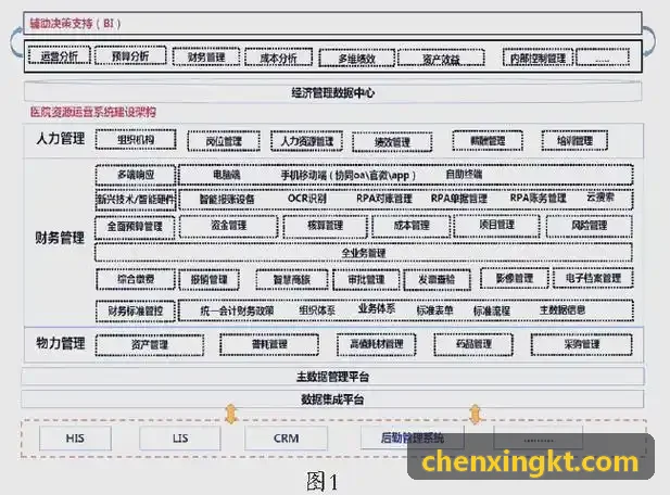 J9国际智能分析系统控制台
